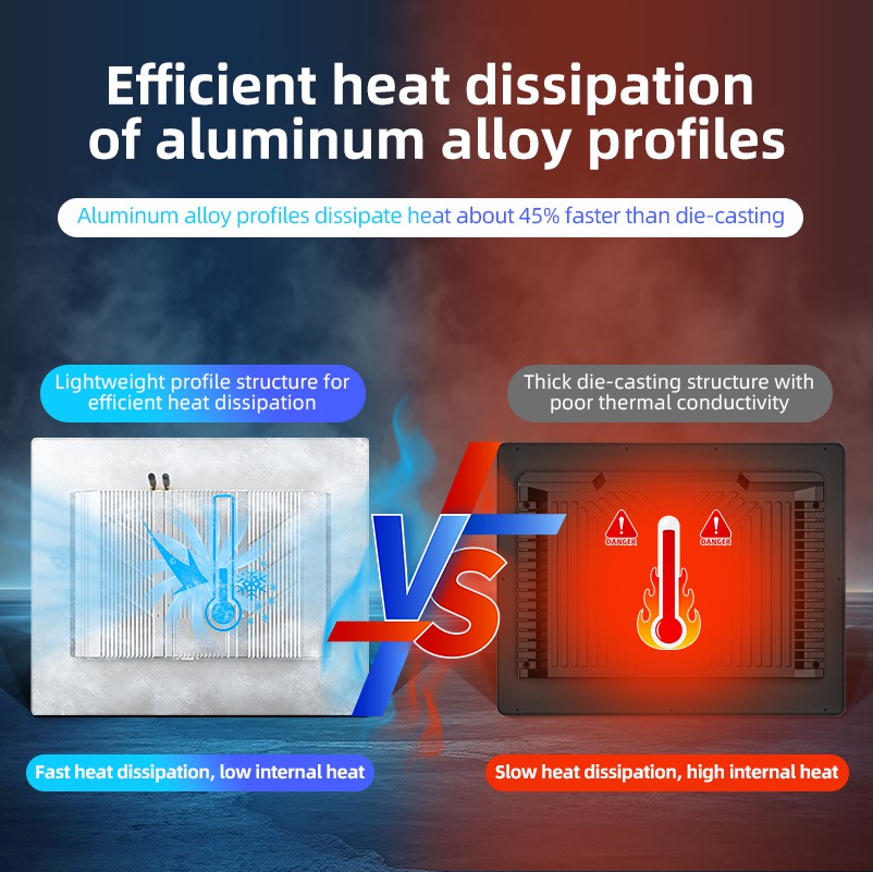 Efficient heat dissipationof aluminum alloy profiles