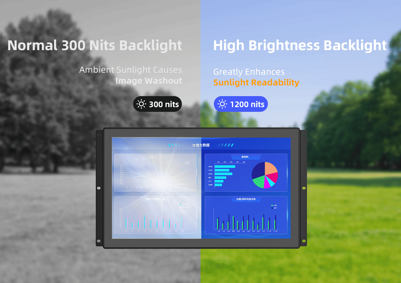 https://www.gdcompt.com/open-frame-monitor-display-monitor/