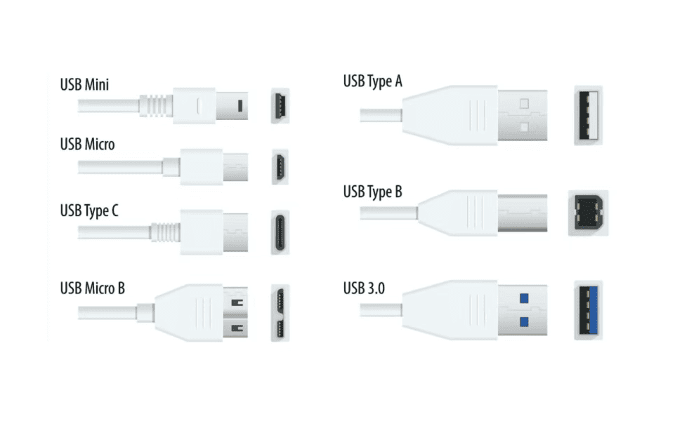 https://www.gdcompt.com/news/usb-type-c-and-usb-3-1-usb-3-2-usb4-and-usb4-v2/