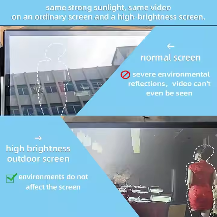 high brightnessoutdoor screen