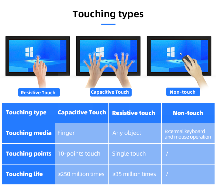 touch_type
