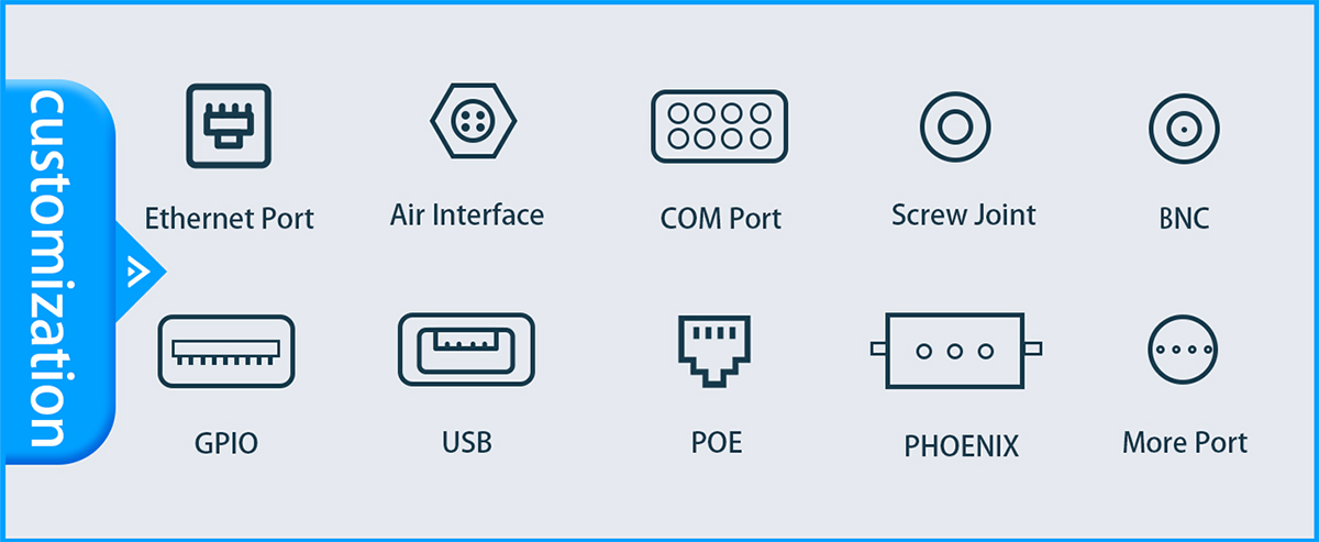 Mini industrial control host